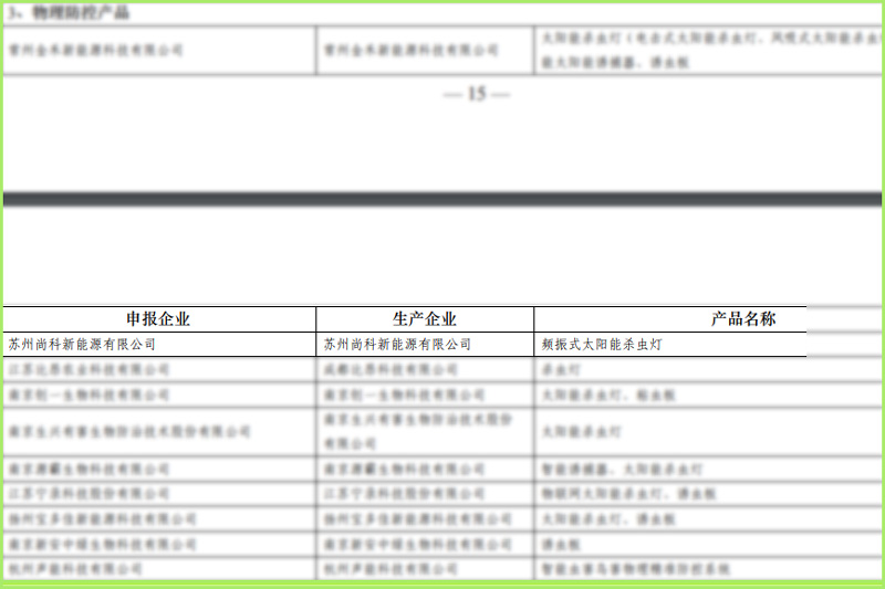 好消息!尚科太陽(yáng)能殺蟲(chóng)燈入選江蘇省綠色防控產(chǎn)品名錄