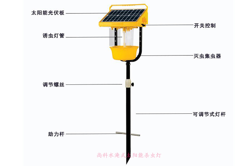 太陽(yáng)能水淹式殺蟲(chóng)燈TS008結構圖