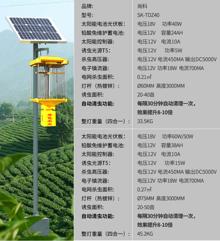 海南戶(hù)外高桿殺蟲(chóng)燈太陽(yáng)能供電產(chǎn)品參數