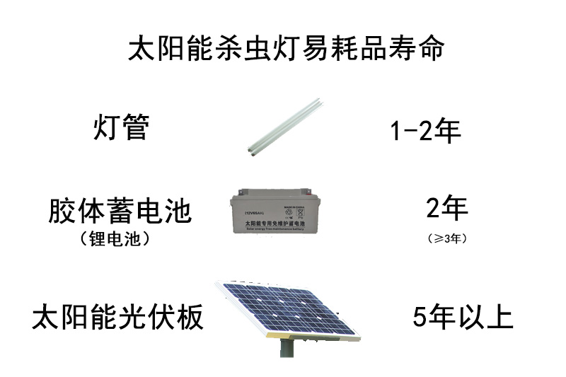 太陽(yáng)能殺蟲(chóng)燈壽命使用多久
